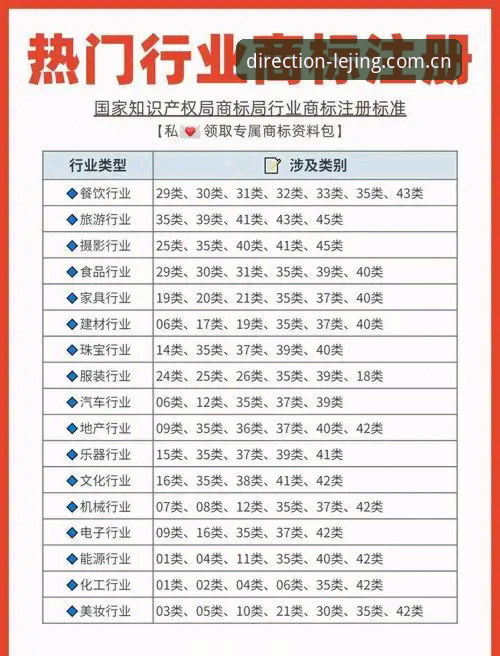 揭秘乐竟平台“了解我们的方向”注册入口：新用户真正需要避开的三个坑